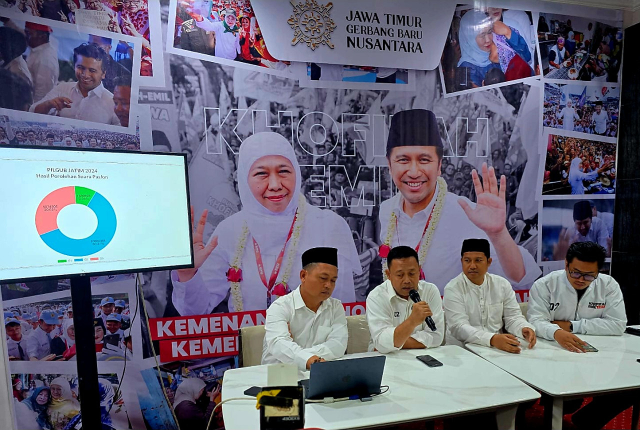 Update Real Count Pilgub Jatim 2024, Khofifah-Emil Unggul 60,41 Persen