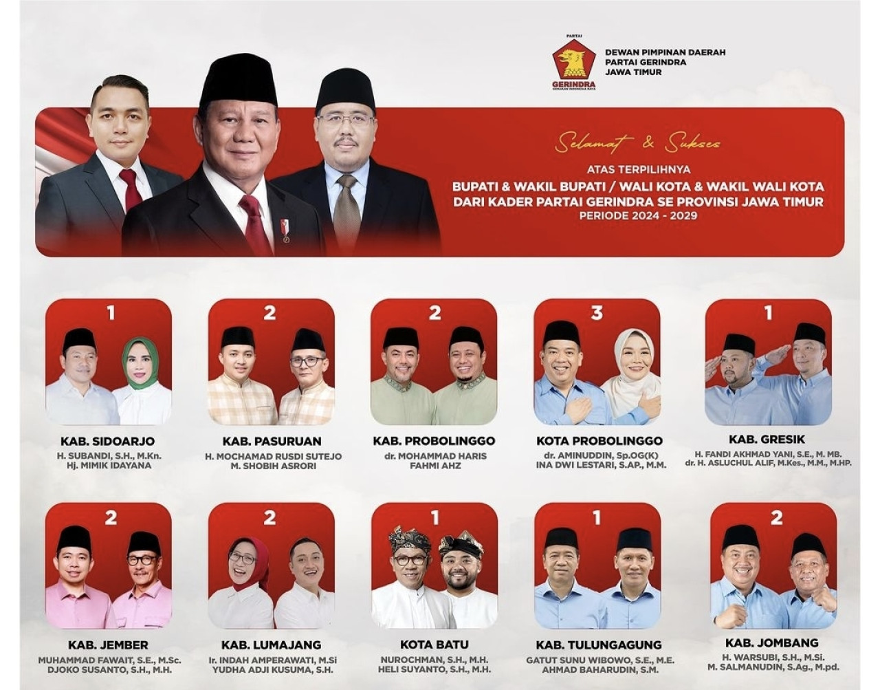 10 kader Gerindra sukses jadi kepala daerah/wakil kepala daerah (tangkapan layar IG Gerindra Jatim)