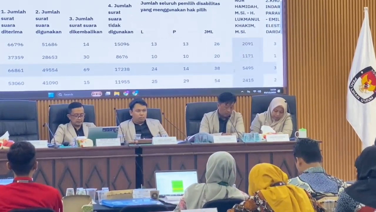 Rapat pleno di KPU Bojonegoro. (Foto: Munir/jatimnow.com)