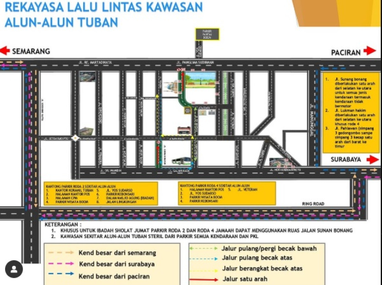 Rekayasa Lalin di Sekitar Alun-Alun Tuban Jelang Pembukaan
