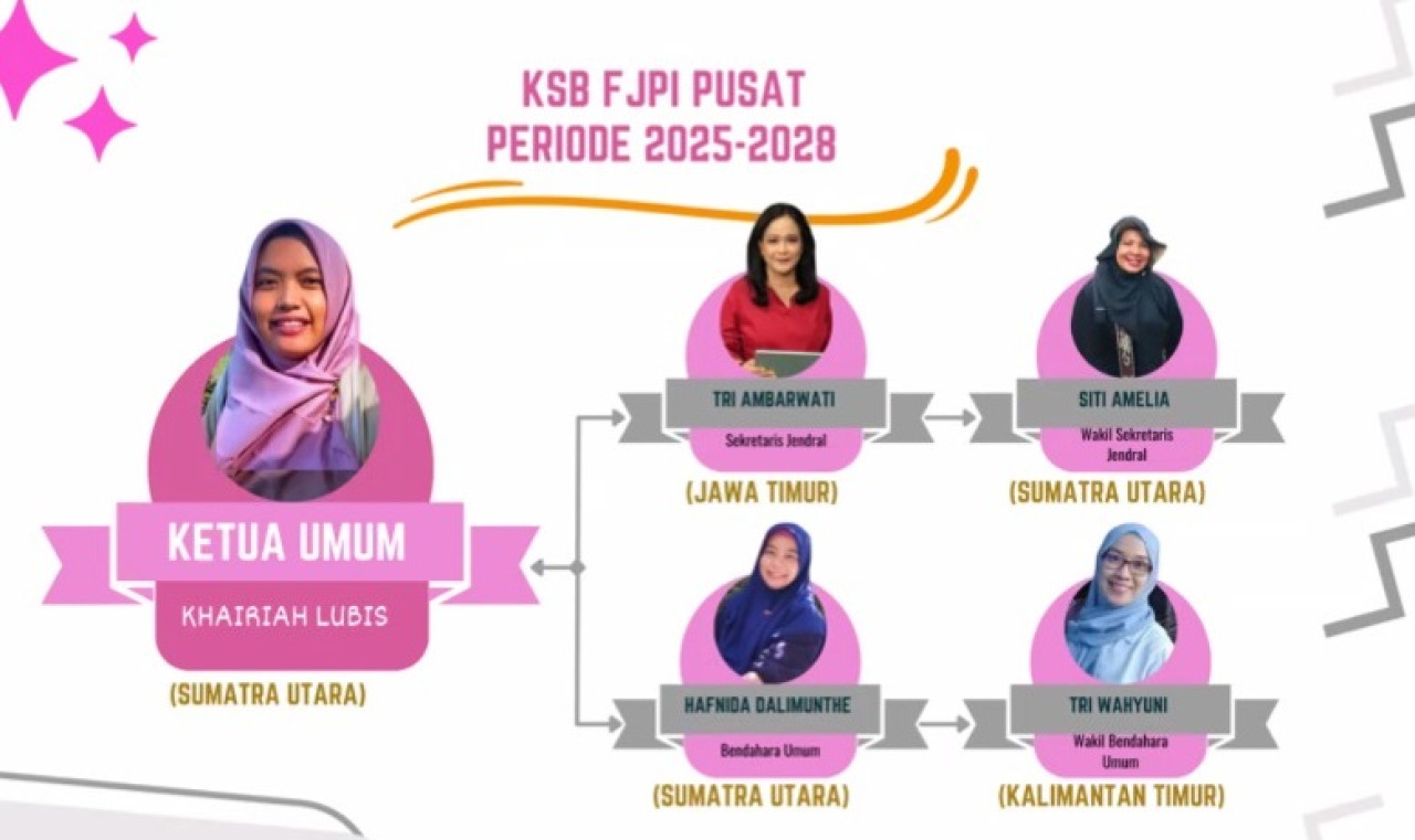 Pengurus FJPI 2025-2028 Dikukuhkan, Perkuat Advokasi Jurnalis Perempuan