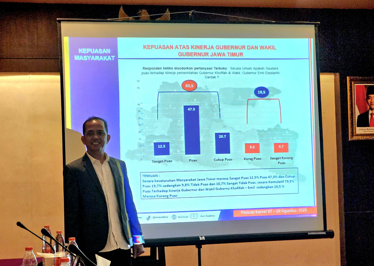Kepuasan Warga Jatim pada Khofifah-Emil Meningkat, Ini Alasannya!