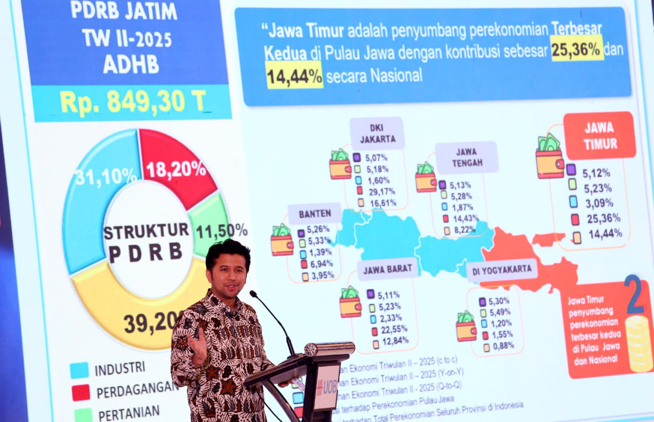 Emil Dardak, memaparkan strategi Pemprov Jatim dalam menjaga iklim investasi di forum "Privilege Conversation: Mid-Year Market Outlook 2025" yang diselenggarakan oleh UOB Indonesia di Surabaya, Kamis (18/9/2025). (Foto: Ali Masduki/JatimNow.com)