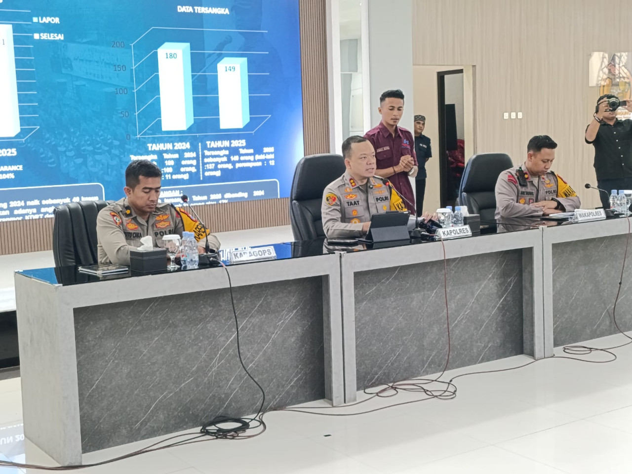 Foto: Kapolres Tulungagung AKBP M Taat Resdi saat memberi keterangan pers. (Bramanta/jatimnow.com)