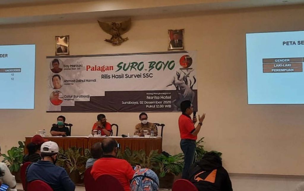 SSC merilis hasil survei untuk Pilwali Surabaya 2020