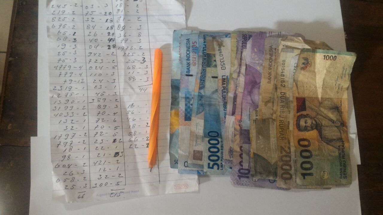 Barang bukti yang disita