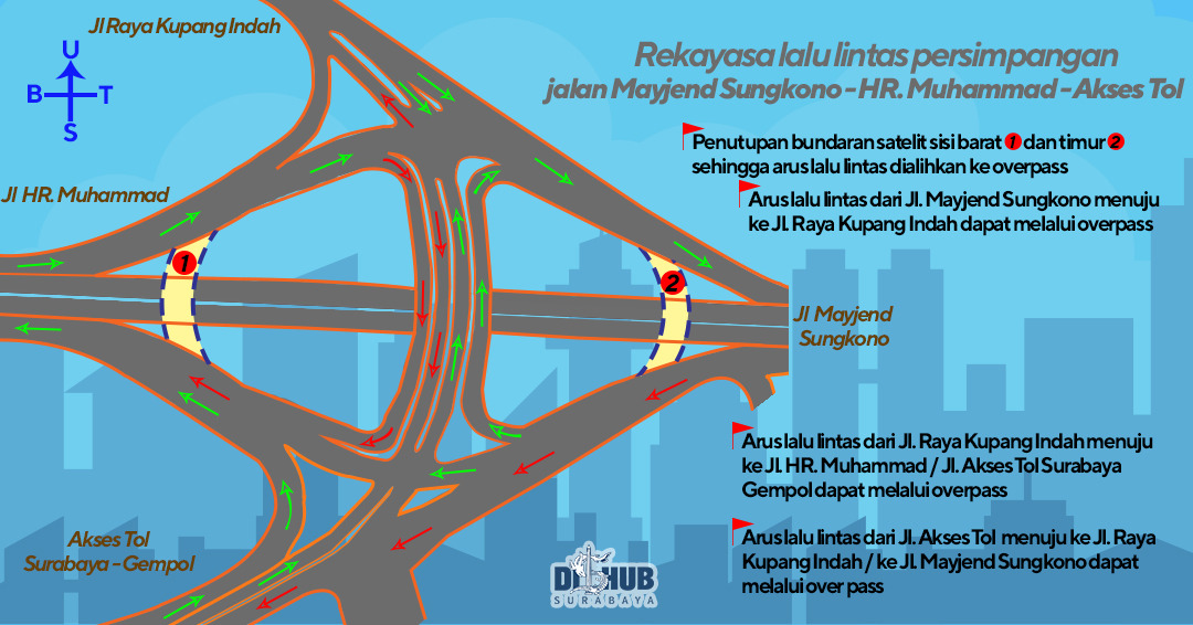 Denah rekayasa lalu lintas setelah diresmikannya Overpass Bundaran Satelit.