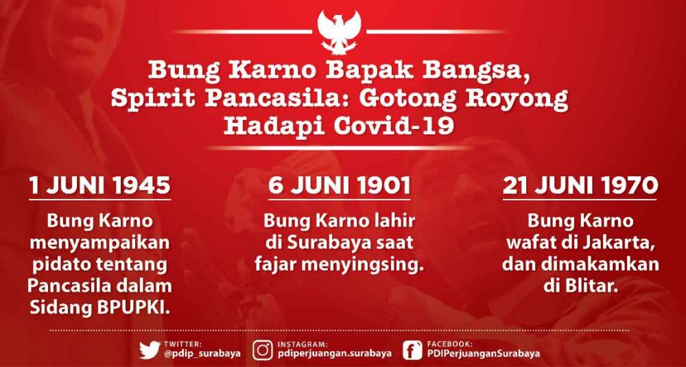 Kegiatan Bulan Juni PDIP Surabaya sambut Bulan Bung Karno

