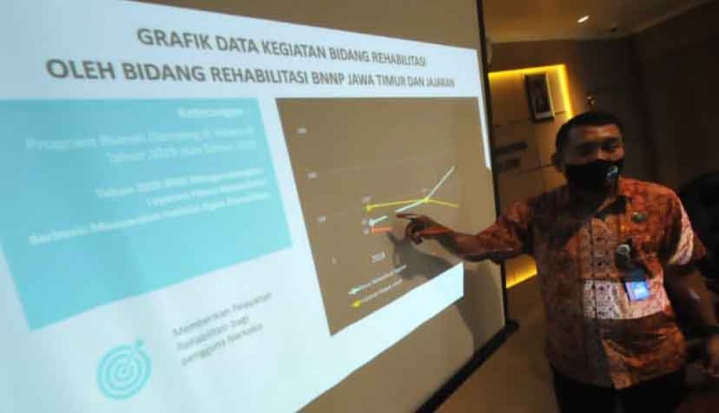 BNNP Jatim Prioritaskan Kepercayaan Masyarakat di Tahun 2021