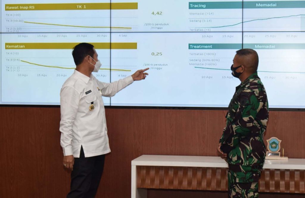 Bupati Lamongan Yuhronur Efendi (kiri) dan Komandan Kodim 0812 Letkol Inf Sidik Wiyono