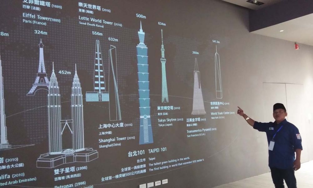 Wapemred jatimnow.com Jajeli Rois bersiap menikmati gemerlap malam Kota Taipei dari Menara 101