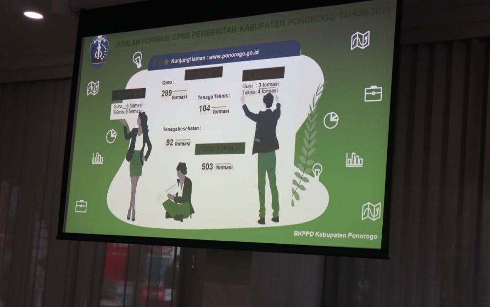 Catat! Ini Waktu Pendaftaran CPNS 2019 di Ponorogo