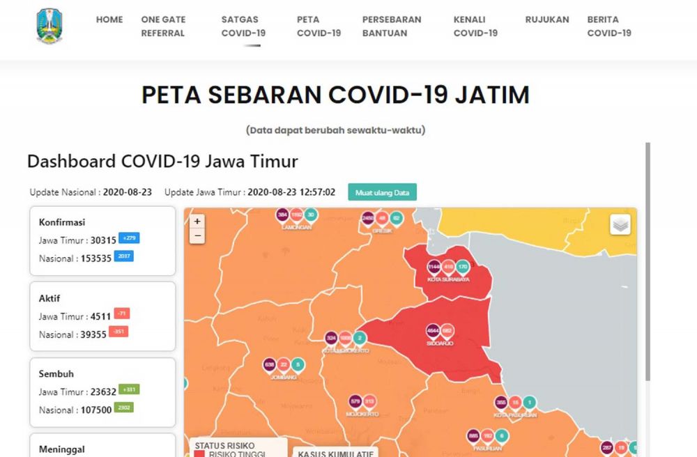 Sidoarjo Masih Zona Merah Covid-19, Kadinkes Sebut Ada Kesalahan Data