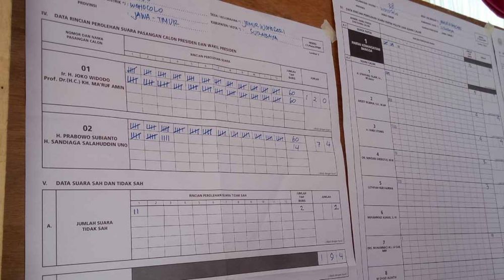 Hasil perhitungan Pilpres 2019 di TPS 38 tempat Gubernur Khofifah mencoblos