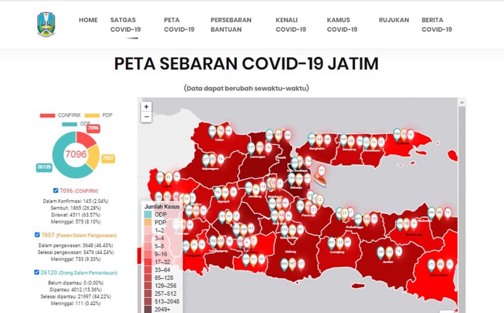 Bertambah 72, Pasien Positif Covid-19 di Jatim yang Sembuh Jadi 1865