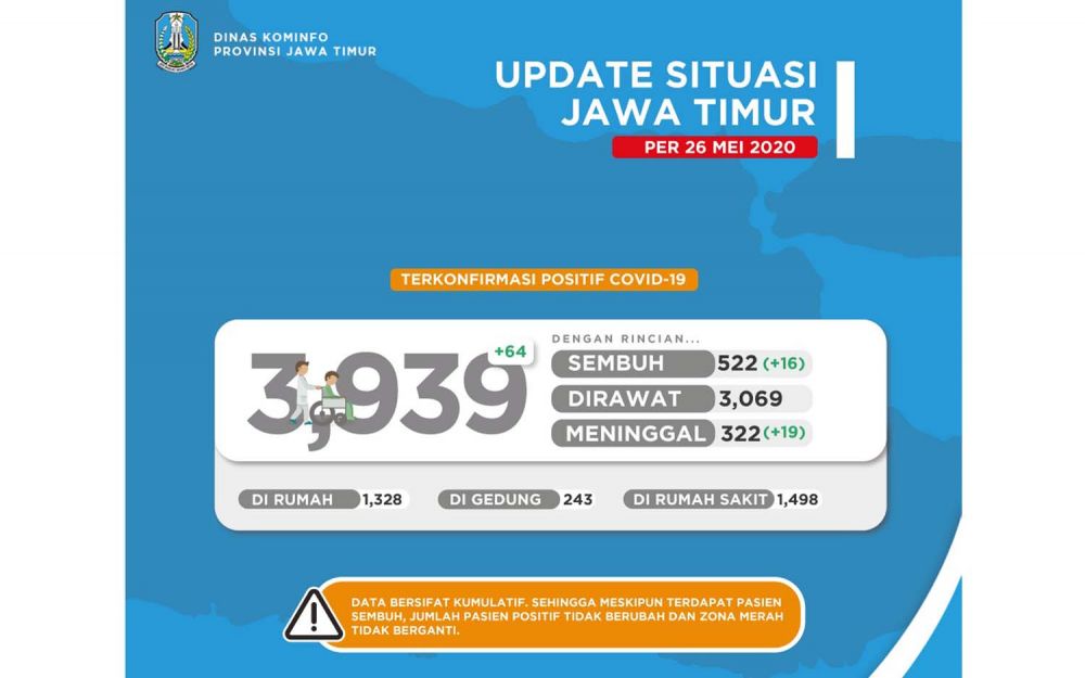 Data sebaran Covid-19 di Jatim per 26 Mei 2020