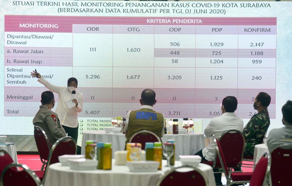 Wali Kota Surabaya Tri Rismaharini saat melakukan pemaparan di depan rombongan BNPB dan Kemenkes