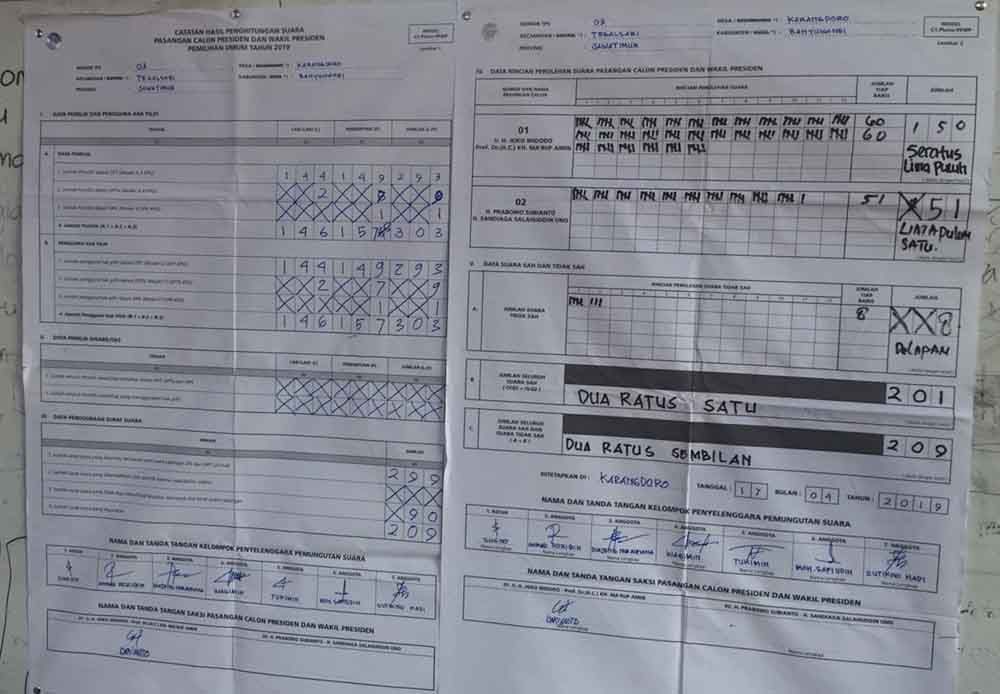 Hasil perolehan di TPS 003, Banyuwangi