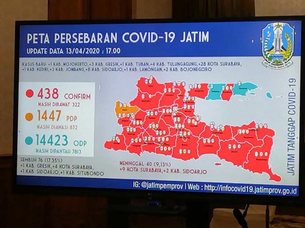 Peta Persebaran Covid-19 di Jatim