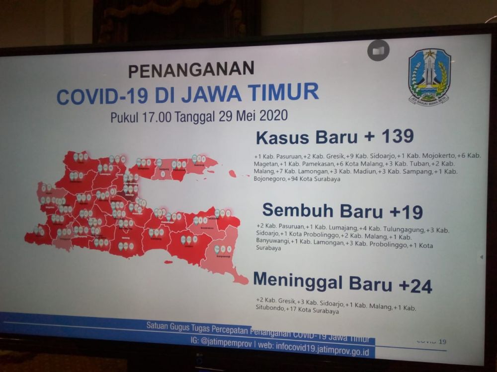 Peta Persebaran Covid-19 di Jatim