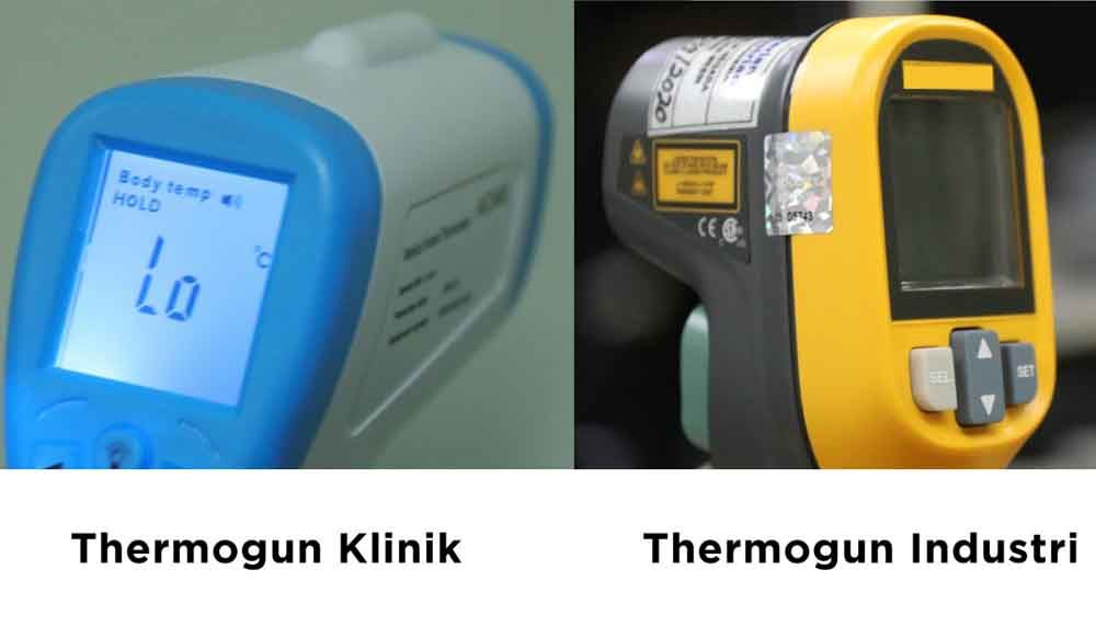 Thermogun klinik dan industri (istimewa)