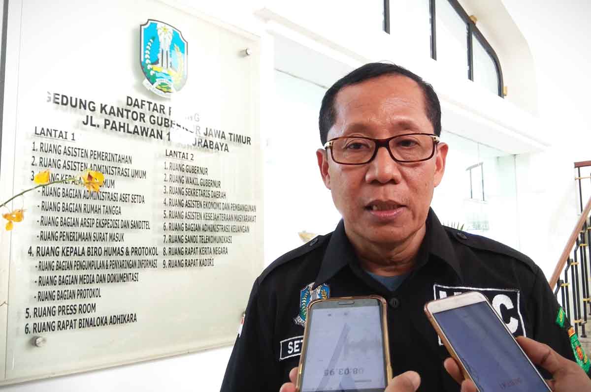 Kepala Disnakertrans Jatim Setiajid.