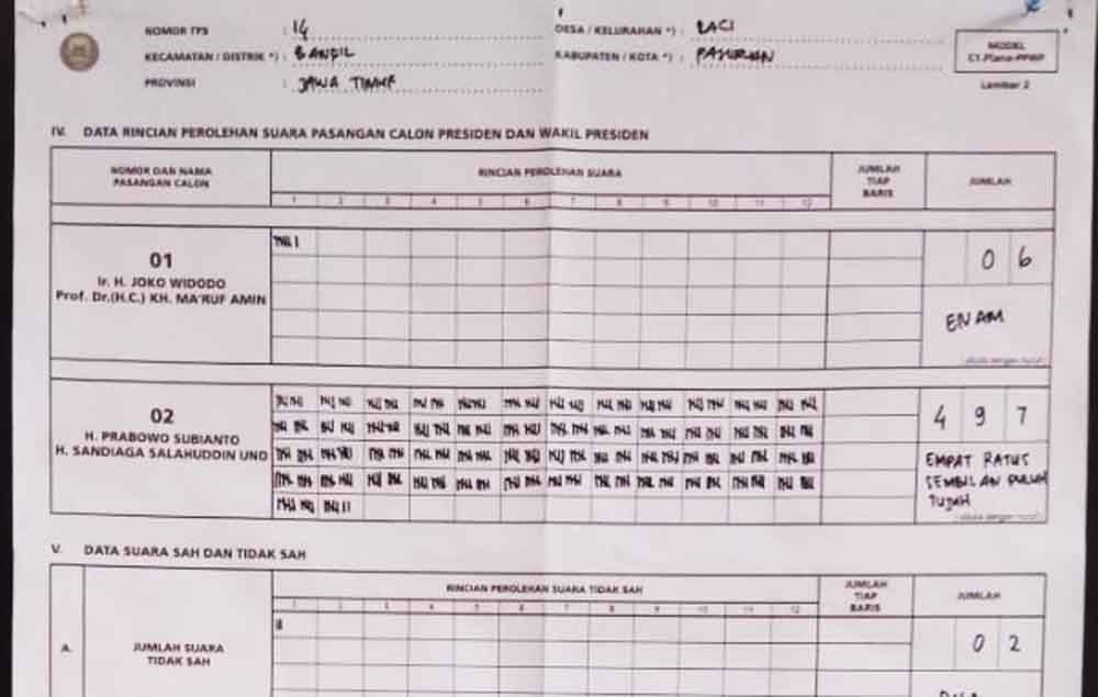 Formulir C1 Plano di TPS 14 Bangil Pasuruan