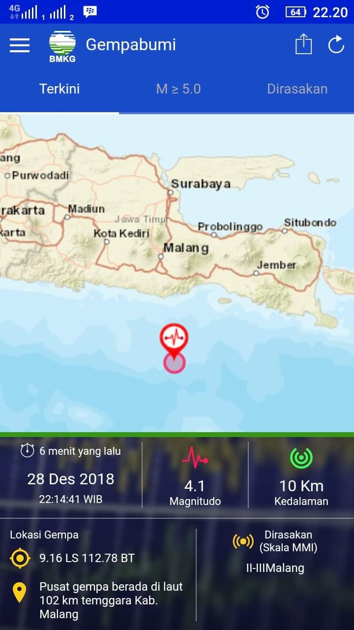 Warga Pacitan Tak Rasakan Getaran Gempa Berkekuatan 5.1 SR Semalam