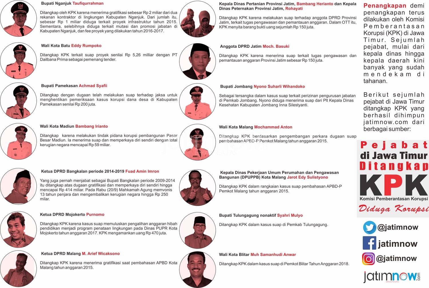 Salah satu aset tanah milik Bupati nonaktif Mojokerto yang disita