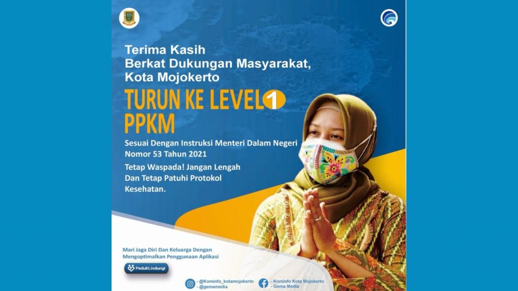 Inmendagri, Kota Mojokerto Turun PPKM Level 1