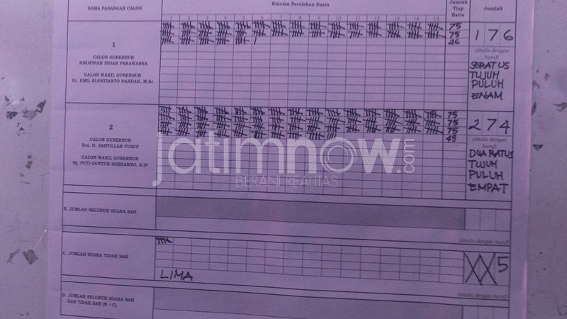 Hasil penghitungan di TPS Gus Ipul/Foto: Arry Saputra