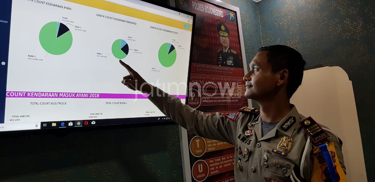 Kasat Lantas Polres Bojonegoro AKP Aris Budi S menunjukkan angka penurunan kecelakaan lalu lintas/Foto: istimewa
