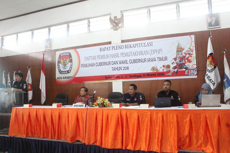 Rapat pleno di KPU Surabaya/istimewa