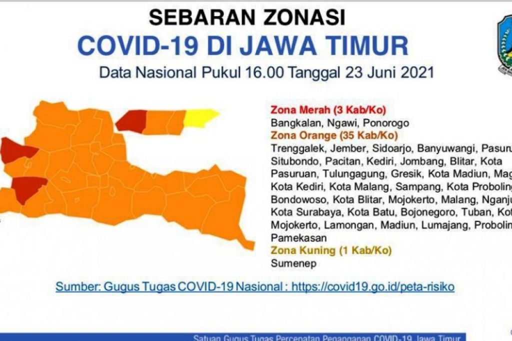Ponorogo Kembali Zona Merah Covid-19, Pemkab Perketat Aturan PPKM Mikro